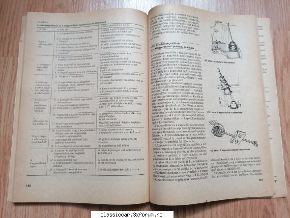 Carte tehnica Dacia 1310, 1410, 1320 - Poze si cu interiorul cartii - Vanzari- cumparari carti si reviste auto