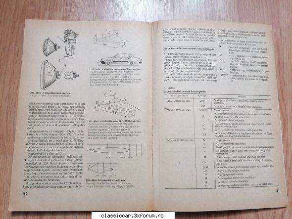 Carte tehnica Dacia 1310, 1410, 1320 - Salieri - Vanzari- cumparari carti si reviste auto