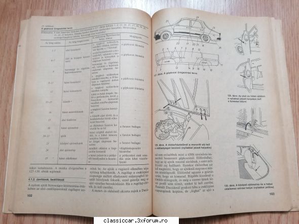 Carte tehnica Dacia 1310, 1410, 1320 - Salieri - Vanzari- cumparari carti si reviste auto