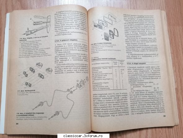 Carte tehnica Dacia 1310, 1410, 1320 - Salieri - Vanzari- cumparari carti si reviste auto