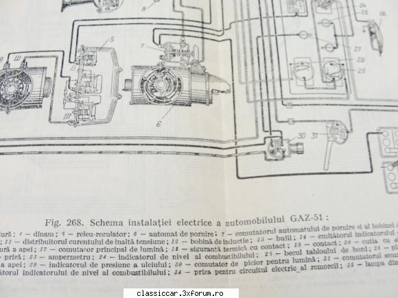 Carte tehnica autoturisme sovietice - caprigt - Vanzari- cumparari carti si reviste auto