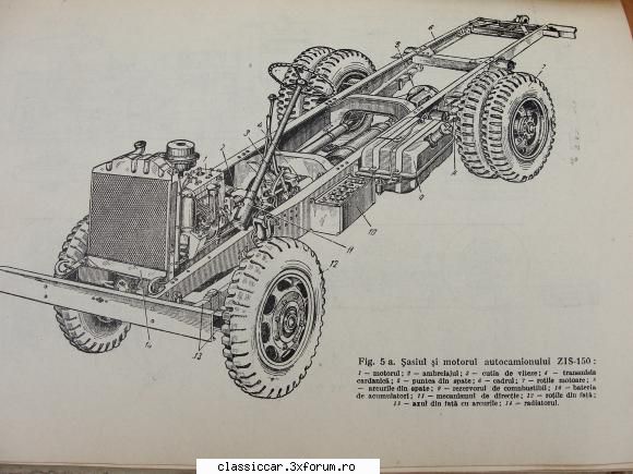 Carte tehnica autoturisme sovietice - caprigt - Vanzari- cumparari carti si reviste auto