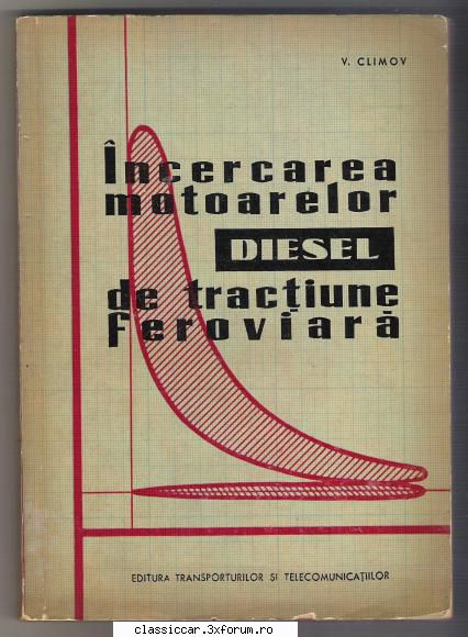 Carti Tehnice din domenii variate - Incercarea Motoarelor Diesel - Vanzari- cumparari carti si reviste auto