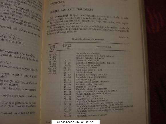 Carti,carti,carti. - Coperti cartonate.335 de pagini - Vanzari- cumparari carti si reviste auto