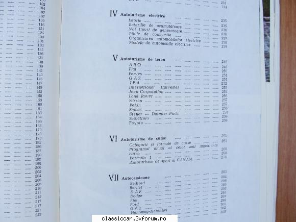 Catalog ,,Salon Automobil" - caprigt - Vanzari- cumparari carti si reviste auto
