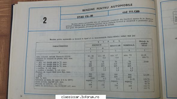 Catalog cu produse PECO din 1987 - Adrian Frigo - Vanzari- cumparari carti si reviste auto