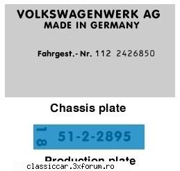 Codificare placute Vw 1302 - How to calculate the birth date of your 1302. The - Fise tehnice