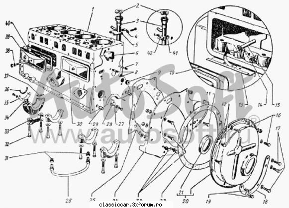 Coduri de piese la motorul Gaz 69 - Bloc motor № Номе - Fise tehnice