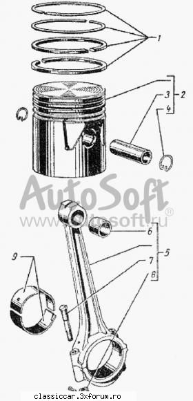 Coduri de piese la motorul Gaz 69 - Piston-segmenti-biela № - Fise tehnice