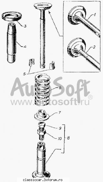 Coduri de piese la motorul Gaz 69 - Supape № Номер - Fise tehnice