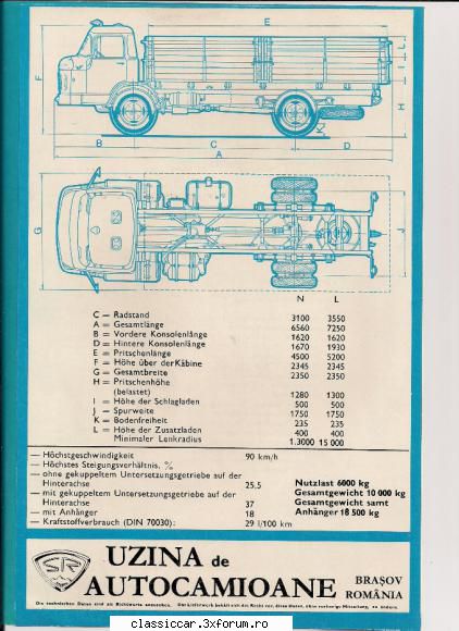 Colectia de SR-uri - Desenul cu masuratorile - Coltul camionagiului si tractoristului oldtimerist