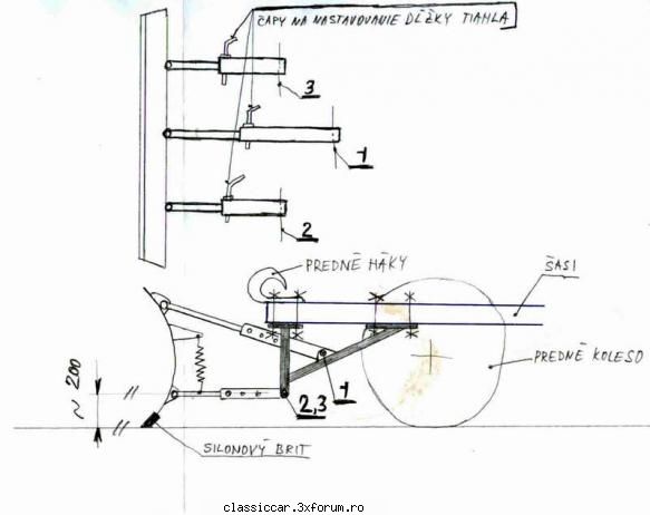 Construirea unui plug de zapada - Misu de Cluj - Coltul Tehnic