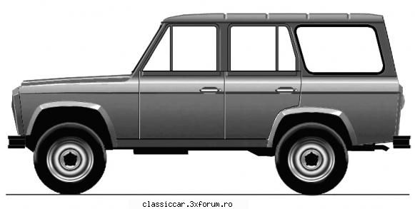 Cumpar Aro 244 benzinar L25 - Cumpar Aro 244 benzinar L25. -as prefera model - Cumparari auto-moto clasice