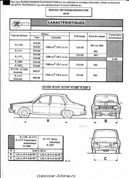 Cumpar Motor Renault 12 TS - Codurile motoarelor - Cumparari piese