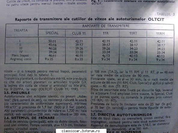 Cumpar cartea Mini Service Oltcit - Misu de Cluj - Vanzari- cumparari carti si reviste auto