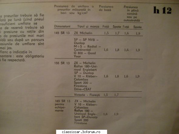 Cumpar cotiera fata Dacia 1300 si anvelope Victoria - Asta cu avelpoele originale este cu - Cumparari piese