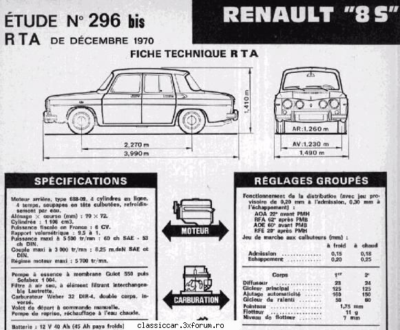 Dacia 1100 (S) - 1971 - Am mai studiat, si am aflat ca axa cu came de la - Reconditionari si Restaurari
