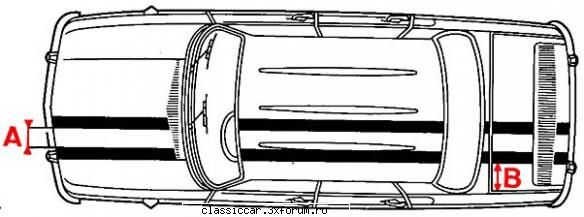 Dacia 1100 (S) - 1971 - Informatii despre dungi: BANDES BLANCHES : COTES - Reconditionari si Restaurari