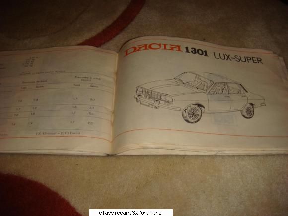 Dacia 1300 - Conducere si Intretinere - sau cel putin asa cred - Fise tehnice