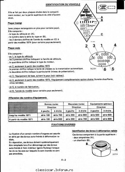Dacia 1300 '77 - Casa identifici caracteristicile de - Prezentare masini