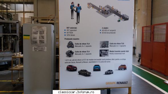 Dacia, 50 de ani �n inimile romanilor - Nicu_Nix - Arhiva evenimente 2018