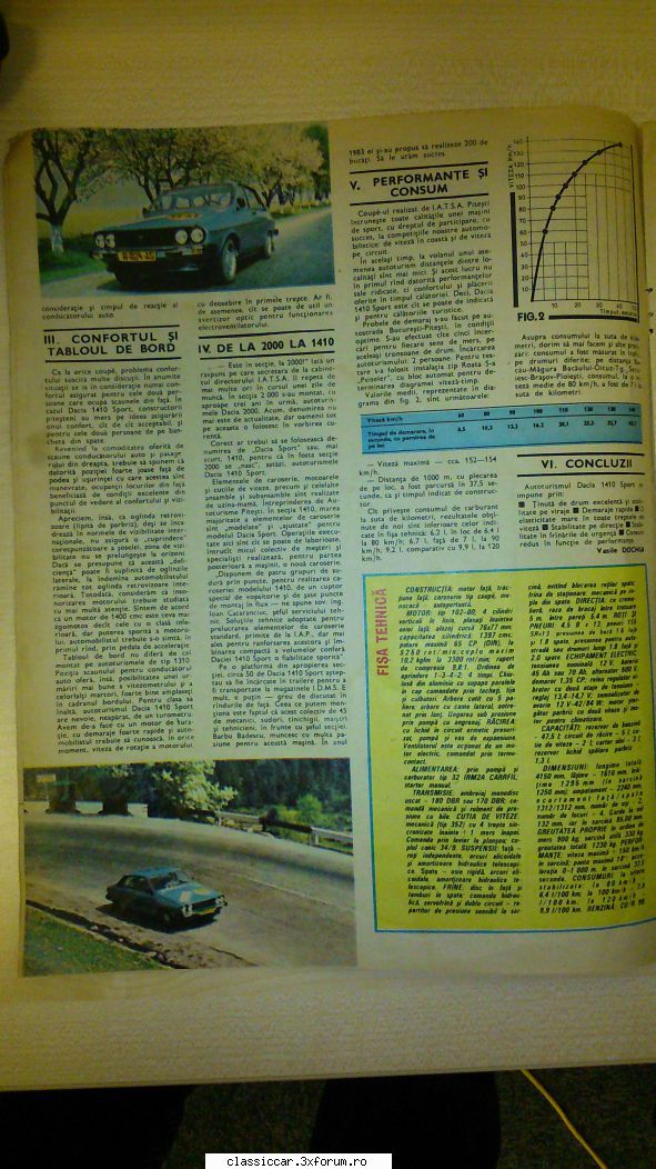 Dacia sport-coltul cu date tehnice si documentatie - g-power - Coltul Tehnic