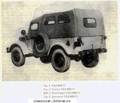 Date tehnice GAZ 69 - Si un Gaz 69 (post 68) - Fise tehnice
