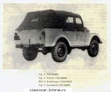 Date tehnice GAZ 69 - La fel si la varianta Gaz 69 A cu 4 usi Inainte - Fise tehnice