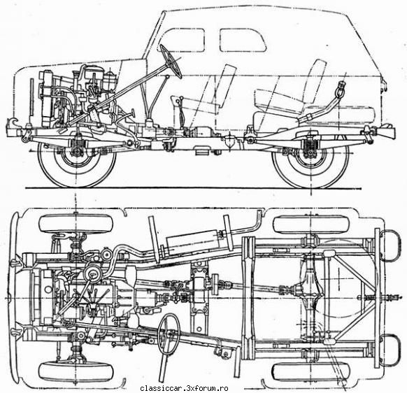 Date tehnice GAZ 69 - Misu de Cluj - Fise tehnice