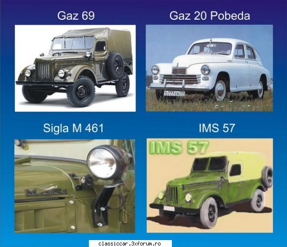 De la GAZ la M - colonelu - File de istorie