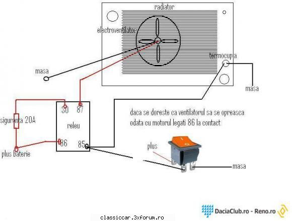 Electroventilator pe Aro10 - Am si eu nevoie de putin ajutor. Vreau sa renunt - Coltul Tehnic