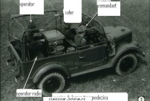 Gaz69 - crezi ca eu nu stiu?parca ma simt un pic vinovat - Prezentare masini