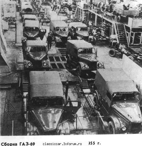 Gaz 69 - Poze - Misu de Cluj - File de istorie