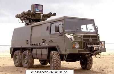 Ghicitoarea Nr. 39 - Pinzgauer Vector - Pinzgauer Vector! Dar, personal, cred ca "Vector" - Ghicitoarea zilei