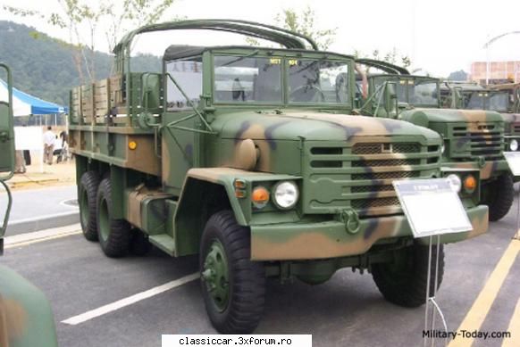 Ghicitoarea nr. 221 - Kaiser-Jeep M35A2 - Kia KM250 - KR Acest model este destinat - Ghicitoarea zilei