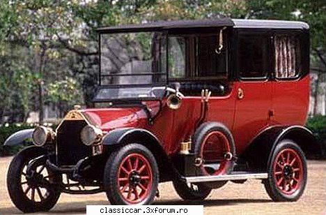 Ghicitoarea nr. 286 - Mitsubishi Model A - esti pe aproape dar nu e Fiat . sa zicem ca e - Ghicitoarea zilei