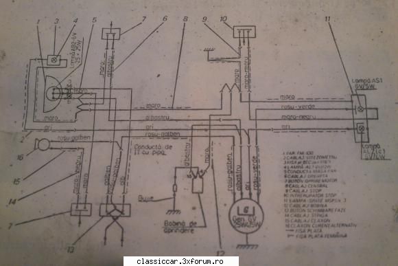Hoinar timisorean din 1988 - Foarte tare, exact de ce-aveam nevoie! Multumesc - Reconditionari si Restaurari
