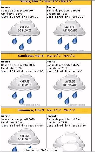 INFO DEJ - Bai mare! Vine potopul! Reddog s-o certat cu RAIN - Arhiva evenimente 2010
