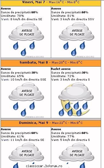 INFO DEJ - Veste buna! Se pare ca sambata dupamasa, pe langa - Arhiva evenimente 2010