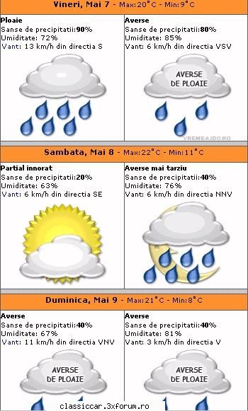 INFO DEJ - Misu de Cluj - Arhiva evenimente 2010