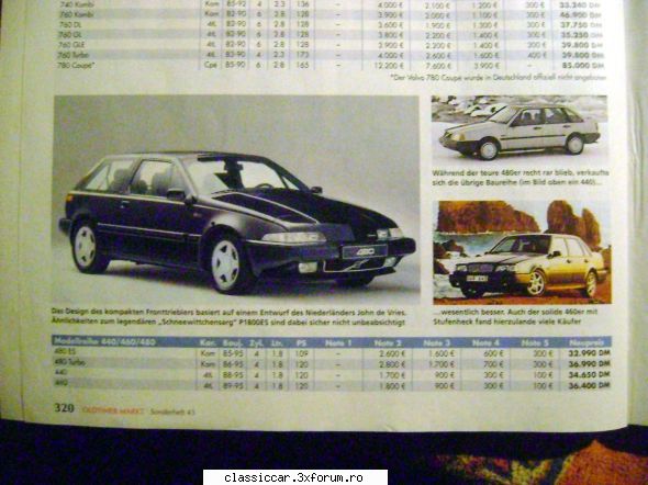 Intrebare: Volvo 480 - Cam asa e cotatia. Catalogul are vreo 6 ani, dar - Discutii libere