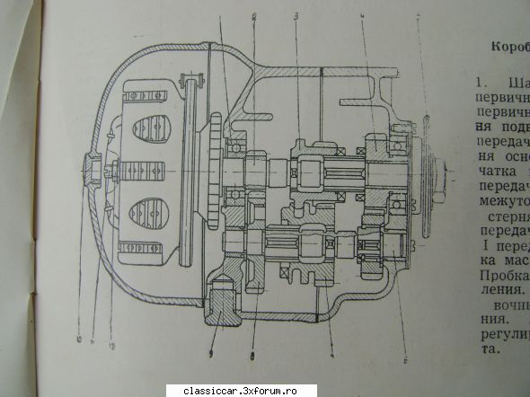 K - Si pinioanele din cutie - Reconditionari si Restaurari