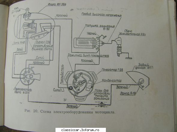 K - Partea electrica e simpla - Reconditionari si Restaurari