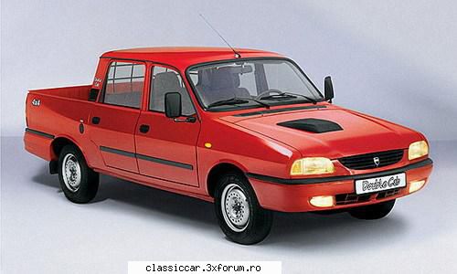 Legende auto din Europa de est - Va apare sigur dar mai incolo dupa sarbatori un - Modelism si machetute