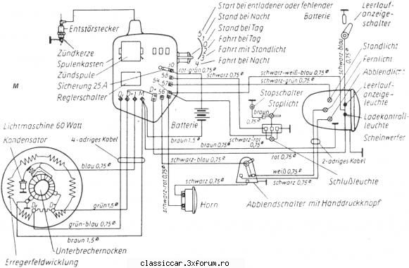 MZ rt - vwtyp3variant - Prezentare motociclete, motorete si biciclete de colectie