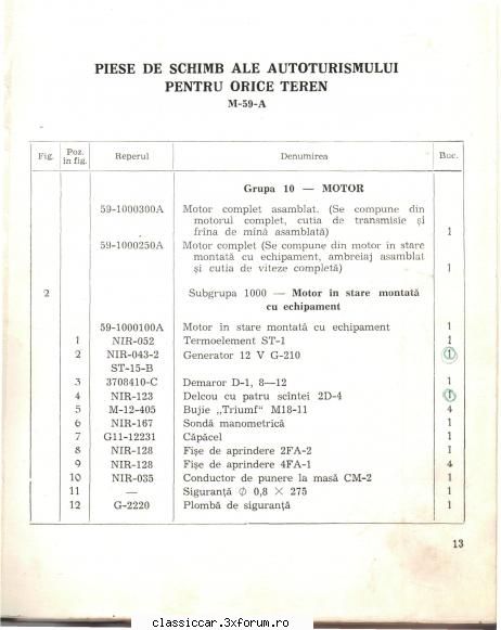 M 59 - M-59-A date despre motor si carburator - Fise tehnice