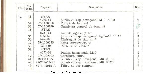 M 59 - despre carburator - Fise tehnice
