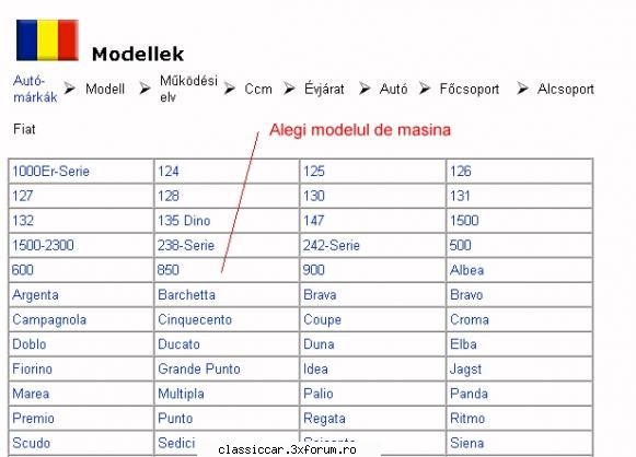 Magazine de piese cu cataloage on-line - Pas 3 Alegi modelul de masina (am ales 850) - Magazine cu piese