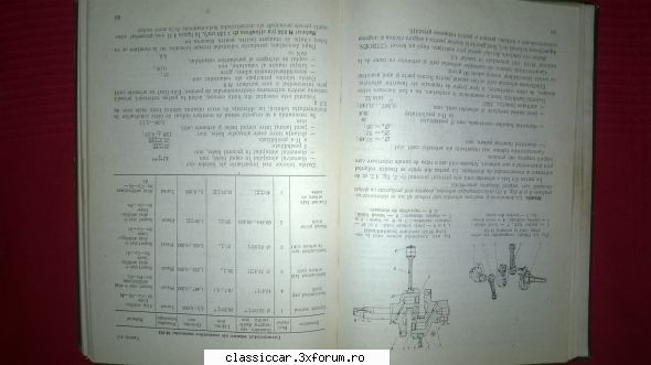 Manuale reparatie OLTCIT: IATSA si Traian Canta - nicu rares - Vanzari- cumparari carti si reviste auto