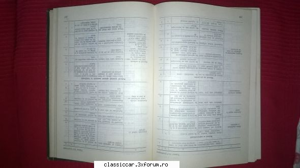 Manuale reparatie OLTCIT: IATSA si Traian Canta - unii zic ca l-au - Vanzari- cumparari carti si reviste auto